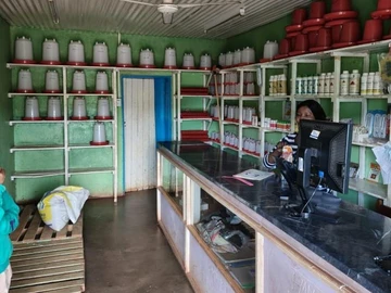 Shop & Retail Property